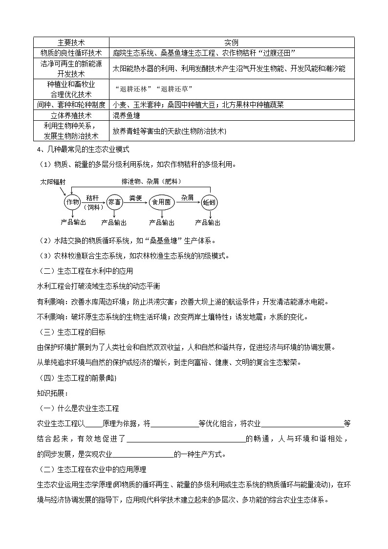 专题35 生态工程(选修3)学生版第3页