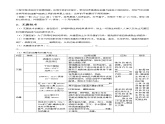 专题28 微生物的利用(选修1)学生版