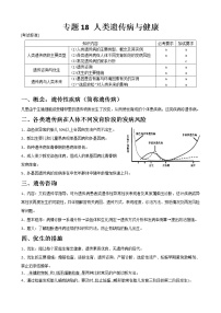 专题18 人类遗传病与健康教师版