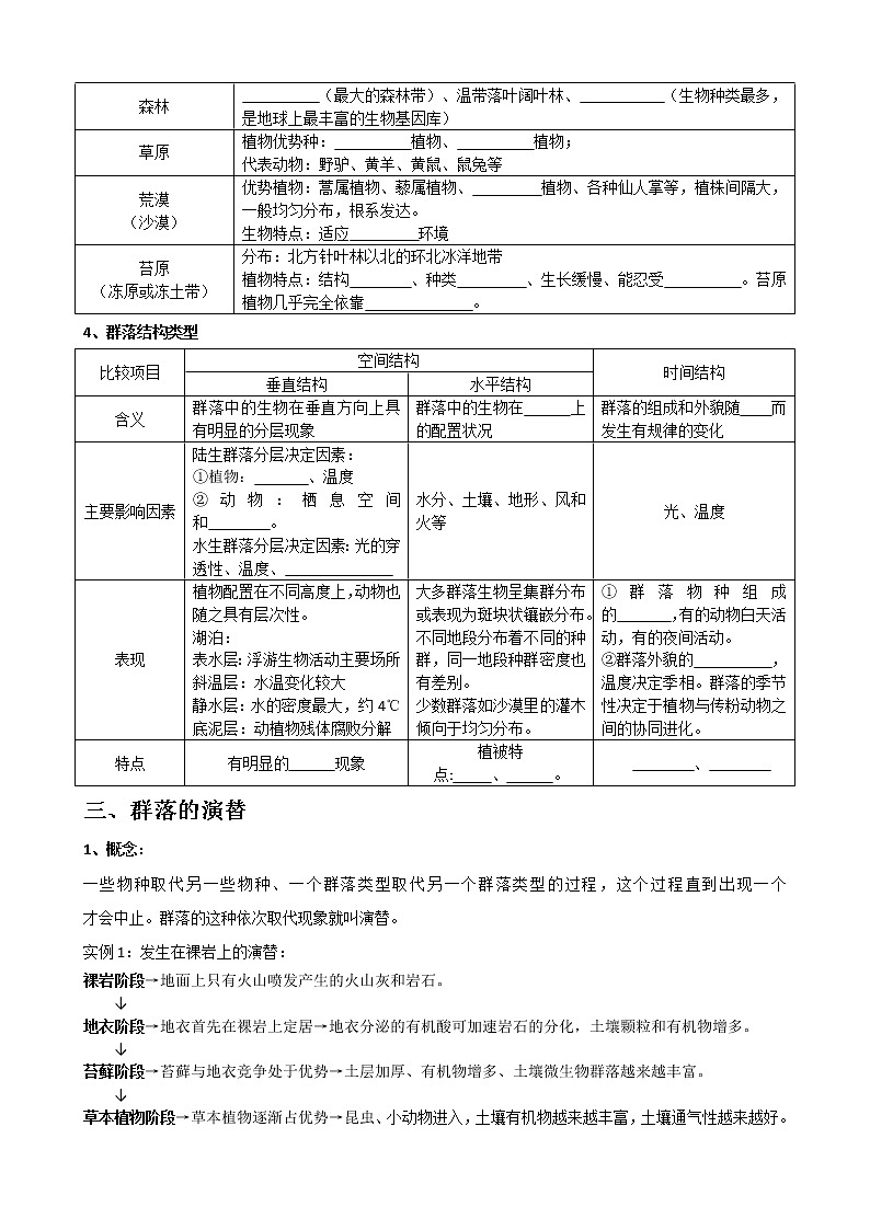专题25 群落学生版第2页