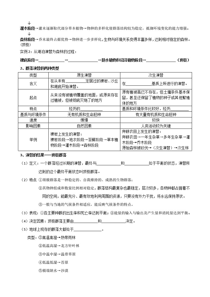 专题25 群落学生版第3页