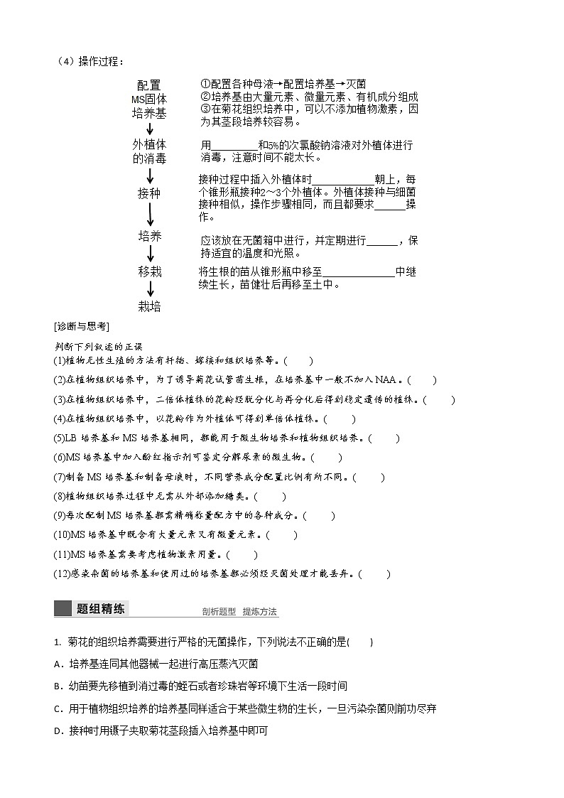 专题31 浅尝现代生物技术 植物的组织培养(选修1)学生版第2页