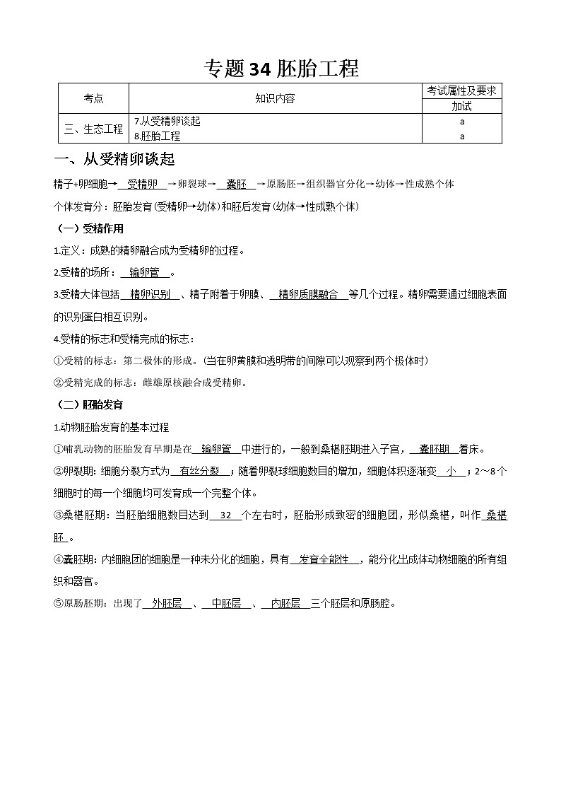 专题34 胚胎工程(选修3)教师版第1页
