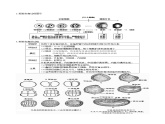 专题34 胚胎工程(选修3)学生版