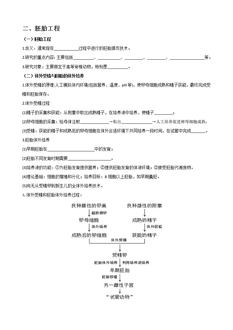 专题34 胚胎工程(选修3)学生版第3页