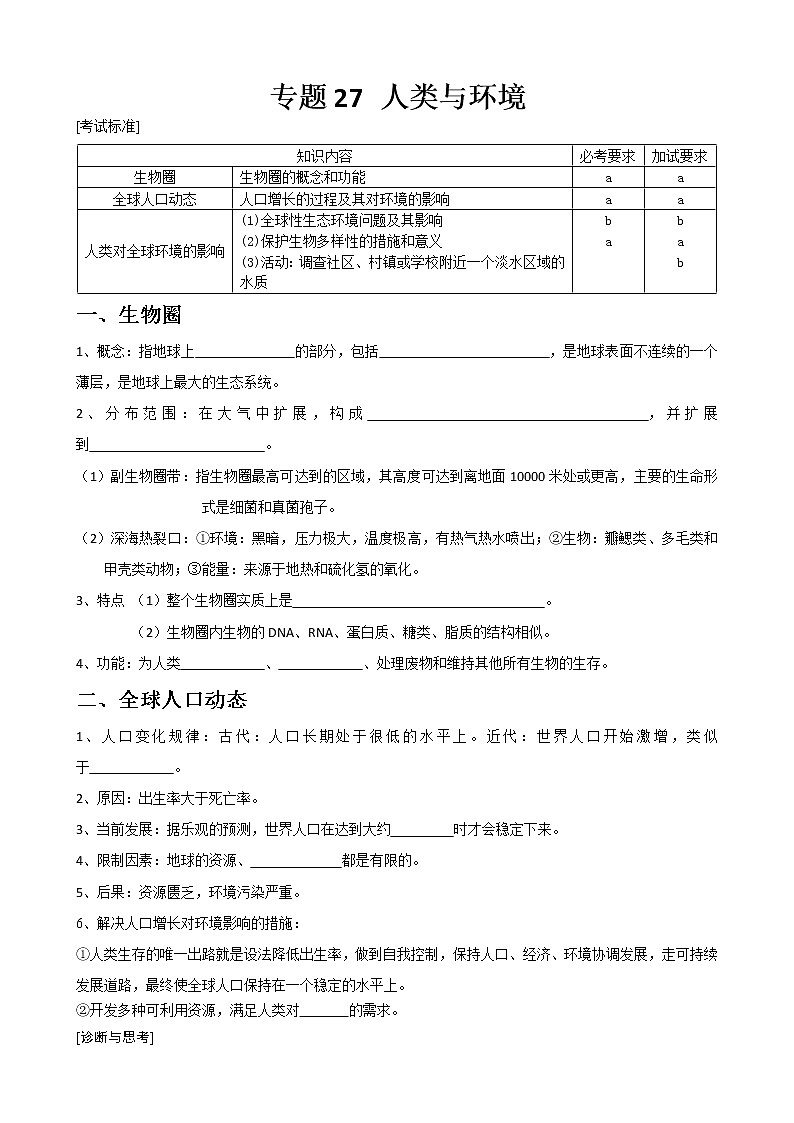 专题27 人类与环境学生版第1页