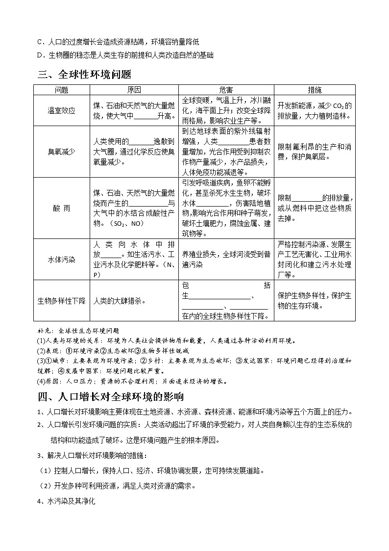 专题27 人类与环境学生版第3页