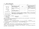 专题27 人类与环境学生版