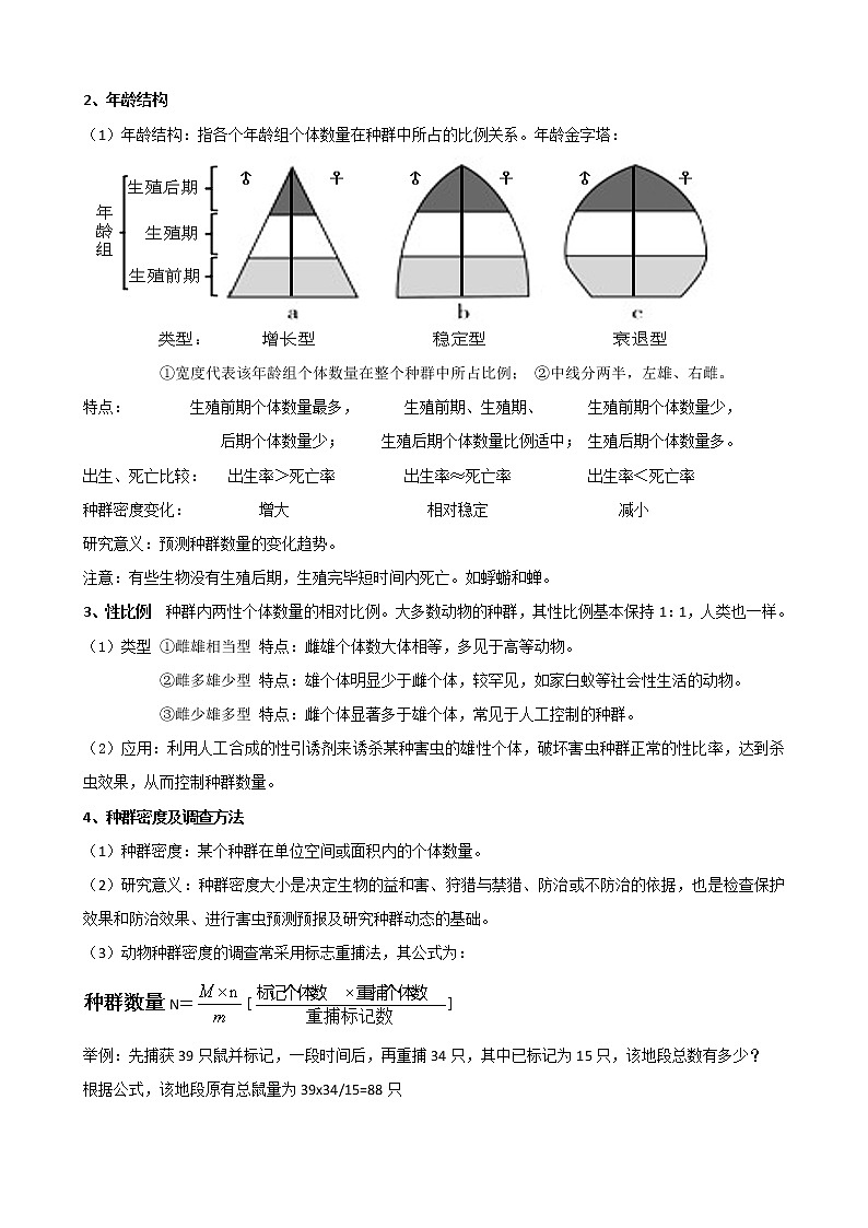 专题24 种群教师版第2页
