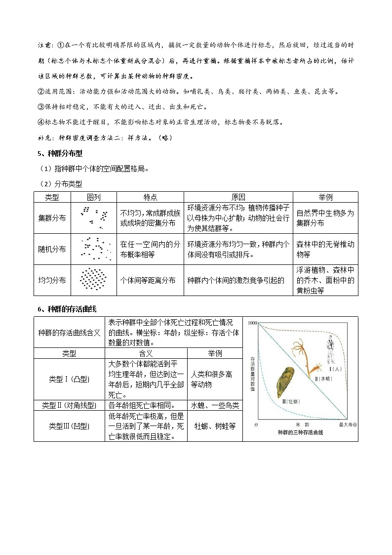 专题24 种群教师版第3页