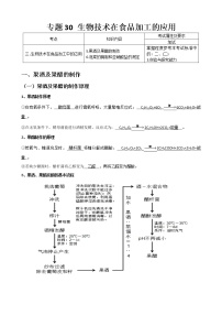 专题30 生物技术在食品加工的应用(选修1)教师版