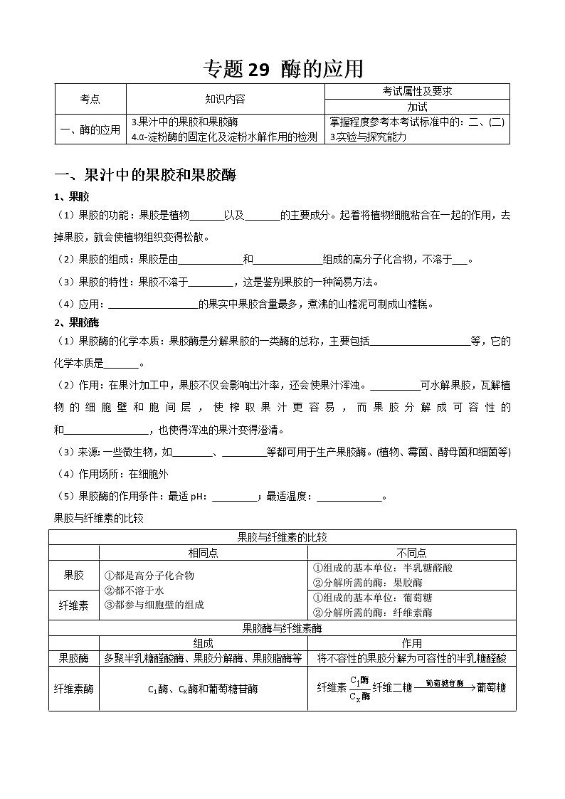 专题29 酶的应用(选修1)学生版第1页