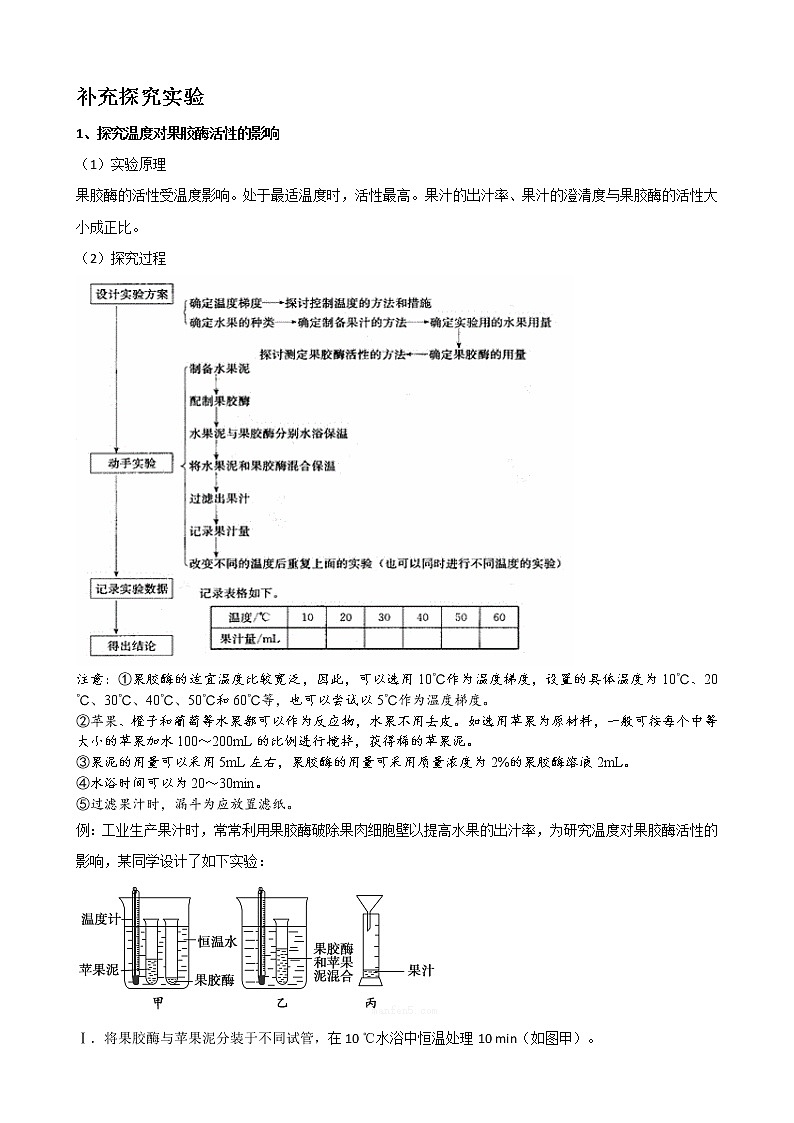 专题29 酶的应用(选修1)学生版第3页