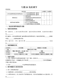 专题23 免疫调节学生版