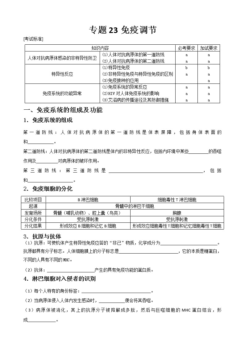 专题23 免疫调节学生版第1页