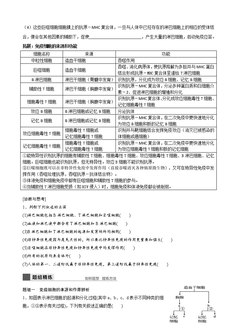 专题23 免疫调节学生版第2页
