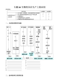 专题16 生物变异的应用学生版