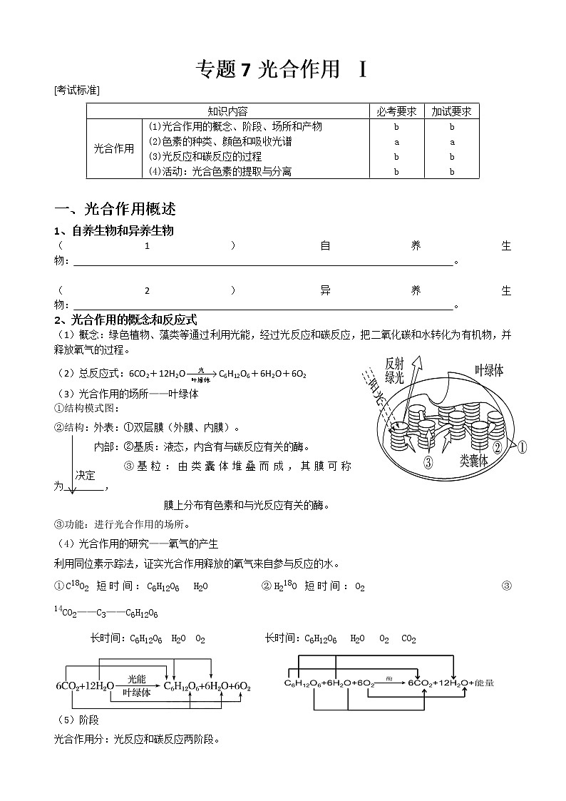 专题7 光合作用学生版第1页