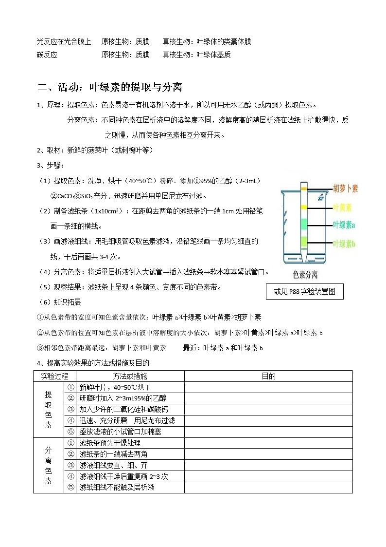 专题7 光合作用学生版第2页