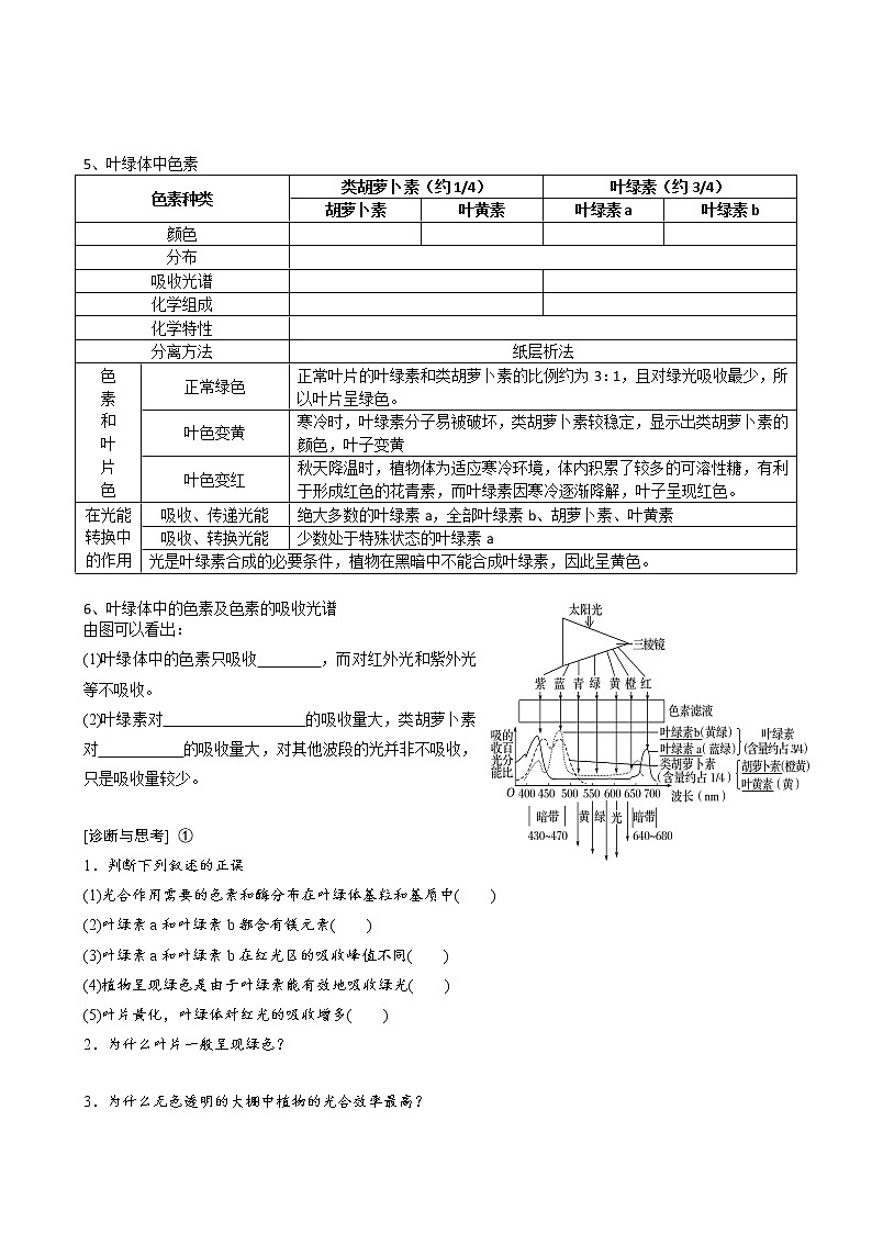 专题7 光合作用学生版第3页