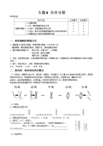 专题8 有丝分裂学生版