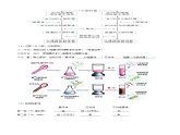 专题11 遗传的分子基础(教师版)修改版