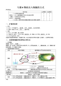 专题4 物质出入细胞的方式(教师版)修改版