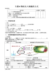 专题4 物质出入细胞的方式(学生版)修改版