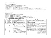 专题6 细胞呼吸教师版