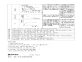 专题6 细胞呼吸学生版