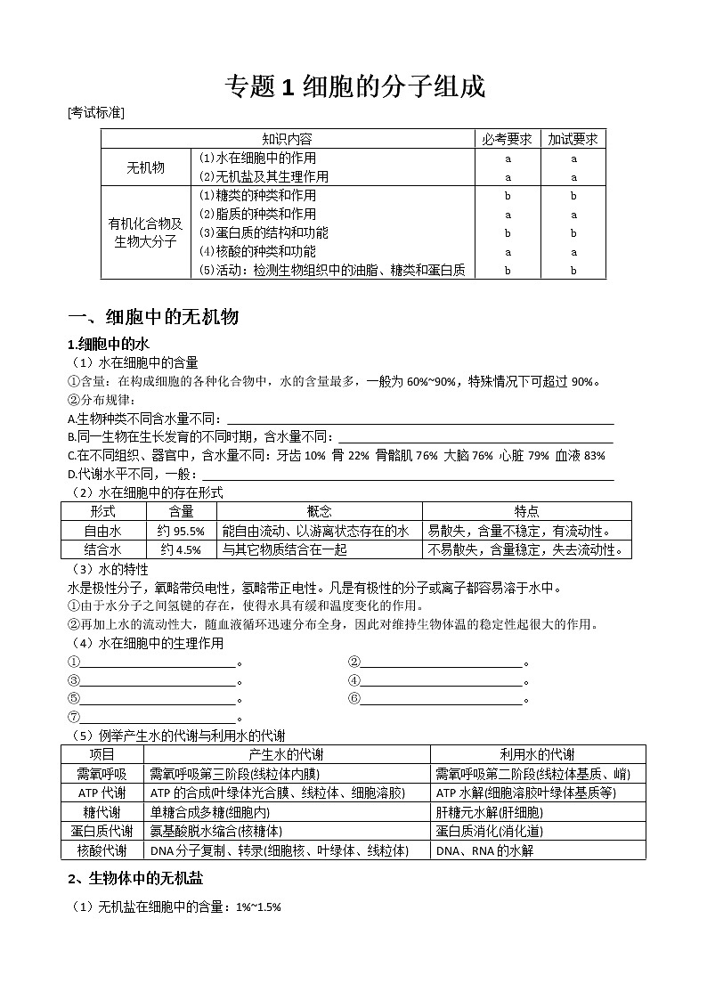 专题1 细胞的分子组成学生版第1页