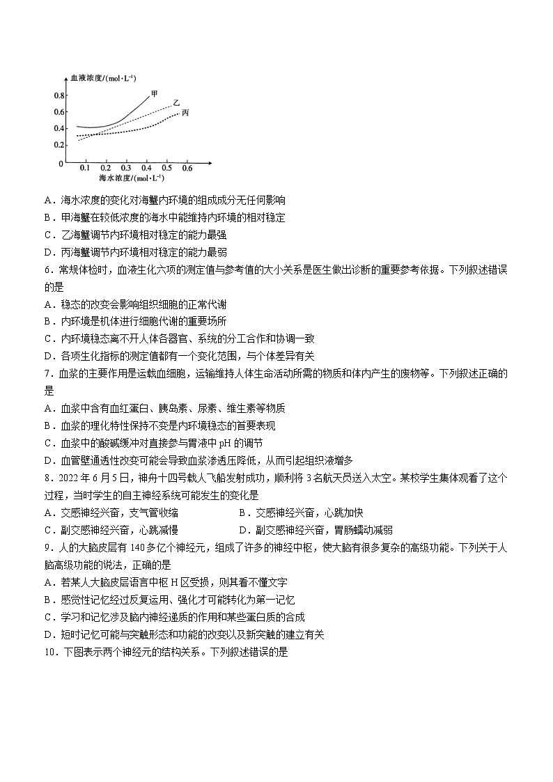 河南省创新联盟2022-2023学年高二上学期第一次联考生物试题（B）（含答案）第2页