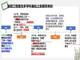 3.1.1 基因工程的发展历程和基因工程的基本工具 课件 高中生物新苏教版选择性必修3