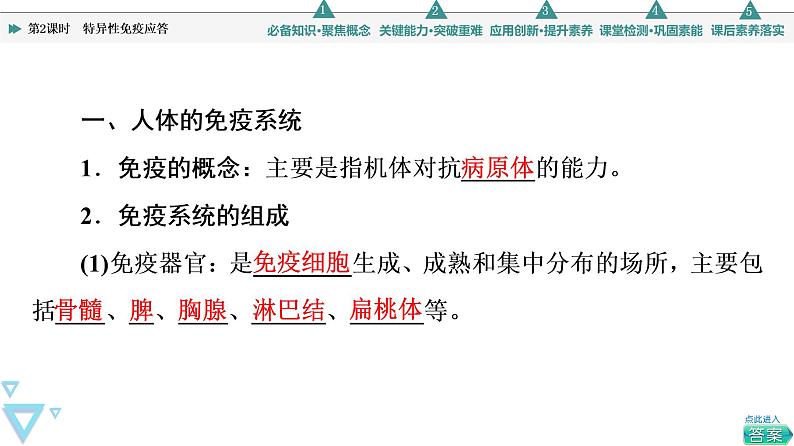 选择性必修1 人体的免疫系统和非特异性免疫应答（45张）  课件-高中生物新苏教版（2019）选择性必修104