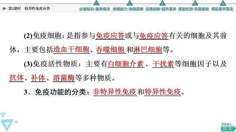 选择性必修1 人体的免疫系统和非特异性免疫应答（45张）  课件-高中生物新苏教版（2019）选择性必修105