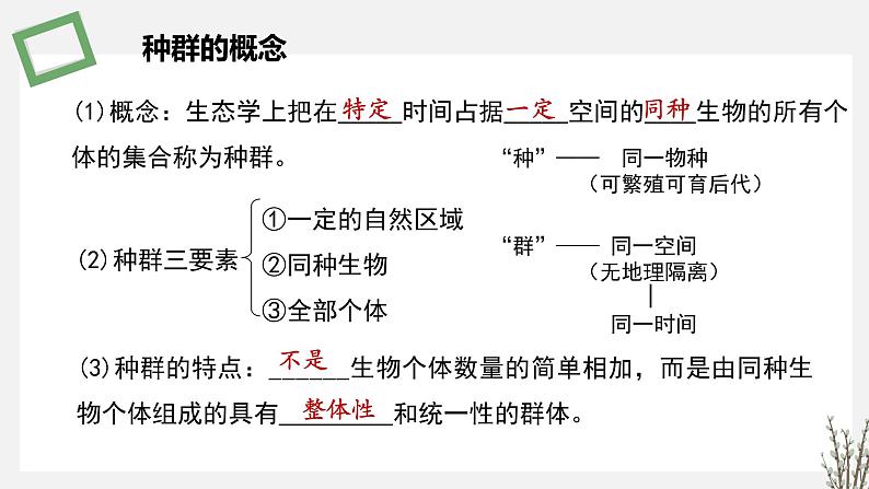 1.1.1   种群特征 课件 高中生物新苏教版选择性必修205