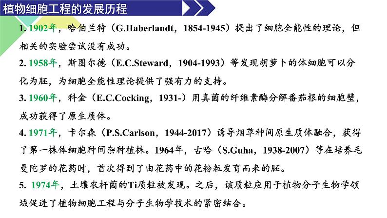 2.1.1  植物细胞工程 课件 高中生物新人教版选择性必修302