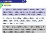 1.2  微生物的培养技术及应用 课件 高中生物新人教版选择性必修3