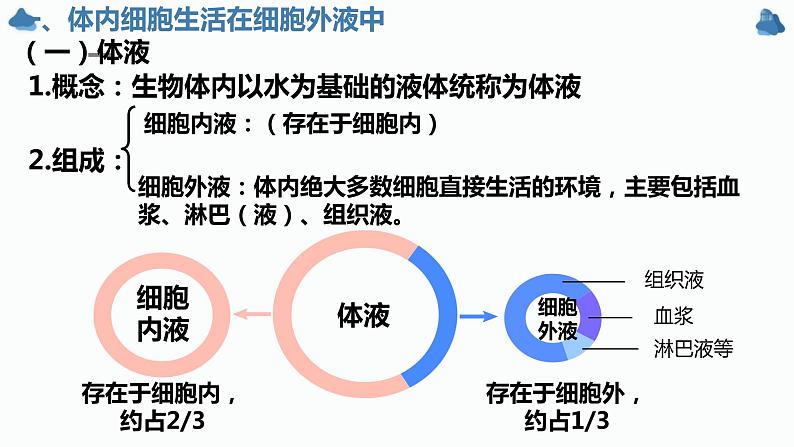 1.1细胞生活的环境第5页