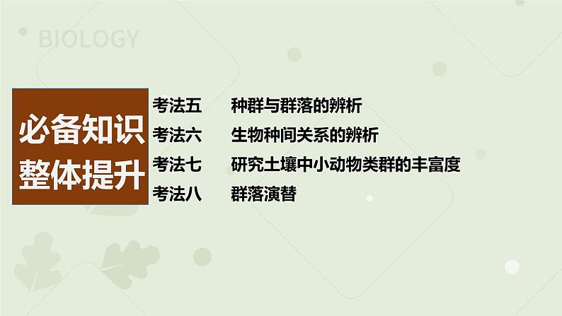 2023届高三生物一轮复习课件：群落的结构特征和演替第2页