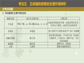 2023届高三生物一轮复习课件：植物生长调节剂的应用及环境因素对植物生命活动的调节