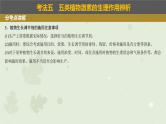 2023届高三生物一轮复习课件：植物生长调节剂的应用及环境因素对植物生命活动的调节