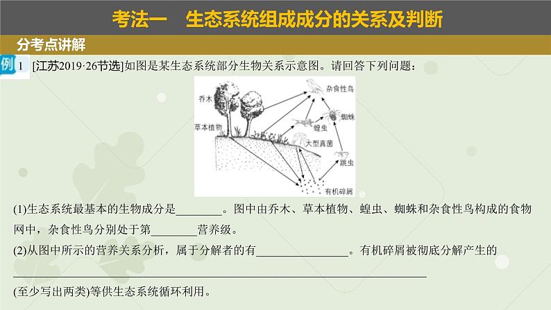 2023届高考生物一轮专题复习课件：生态系统的结构第5页