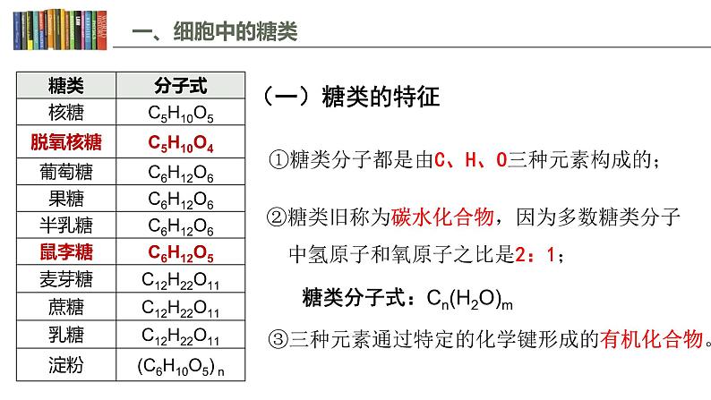 2.3 细胞中的糖类和脂质第5页