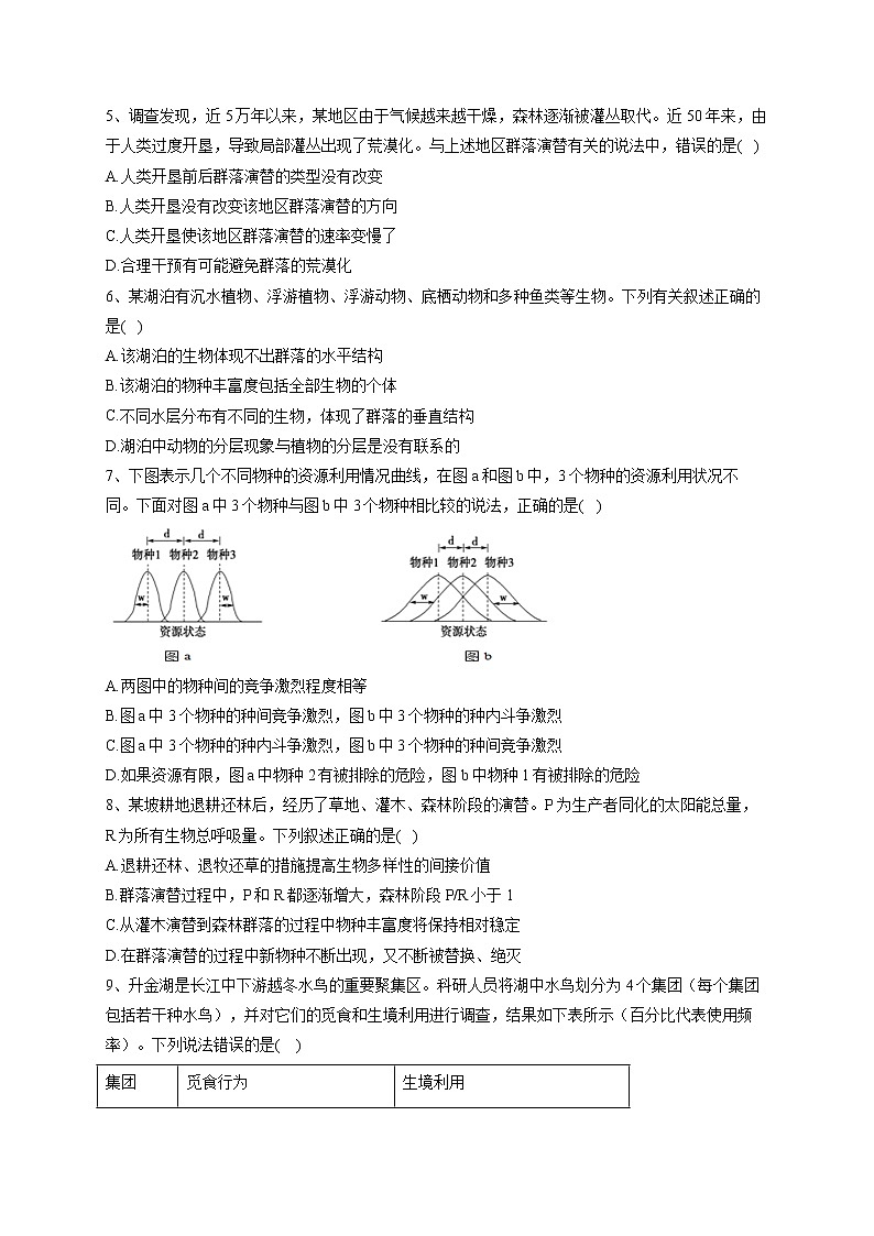 2022-2023学年人教版（2019）选择性必修二第2章 群落及其演替  单元测试卷(word版含答案)第2页