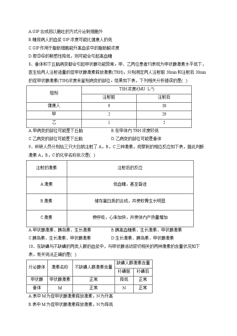 2022-2023学年北师大版（2019）选择性必修一第3章 机体稳态的体液调节  单元测试卷(word版含答案)03