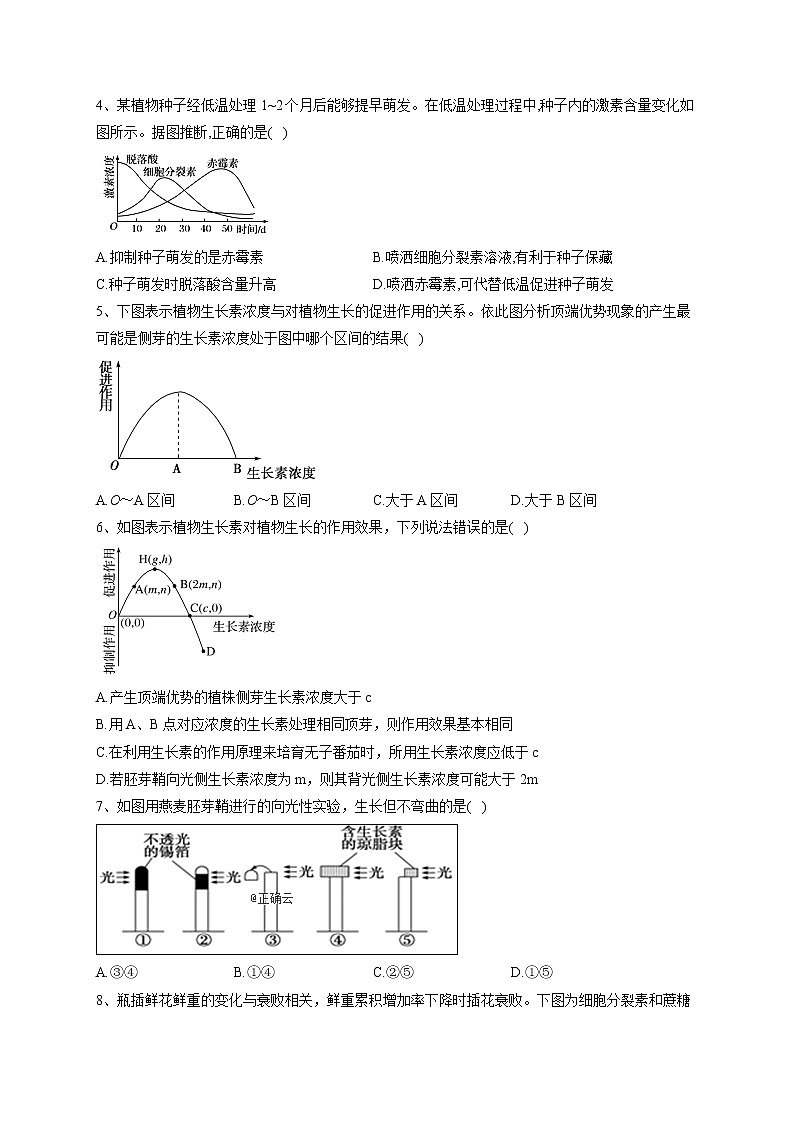 2022-2023学年北师大版（2019）选择性必修一第5章 植物生命活动的调节  单元测试卷(word版含答案)第2页