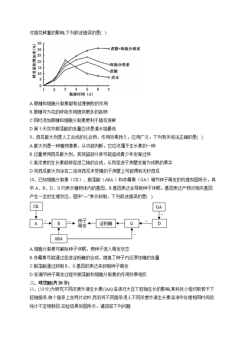 2022-2023学年北师大版（2019）选择性必修一第5章 植物生命活动的调节  单元测试卷(word版含答案)第3页