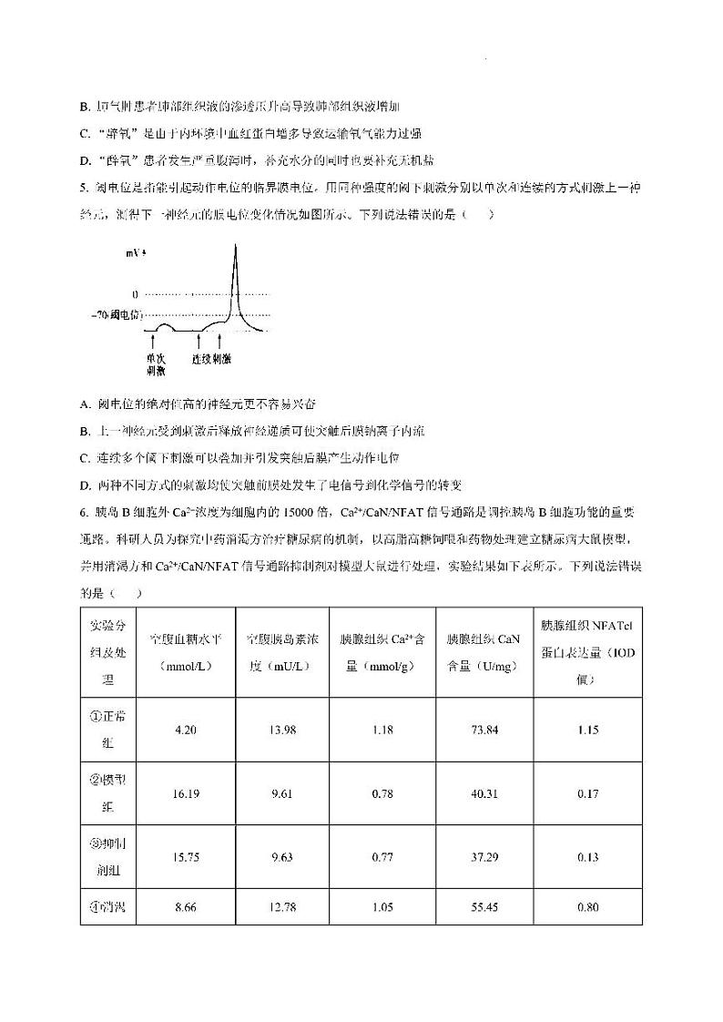 2023届山东“学情空间”区域教研共同体高三入学检生物试题含答案第2页