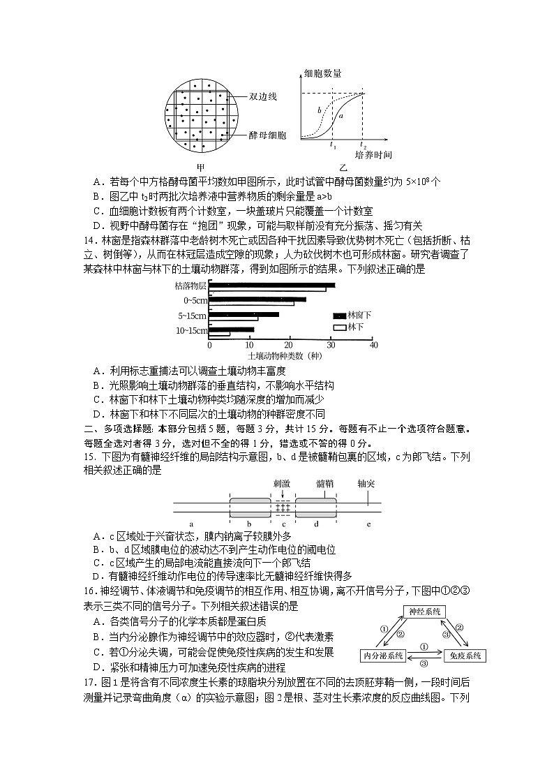 2021-2022学年江苏省扬州市高二下学期期初调研测试生物试题含答案第3页
